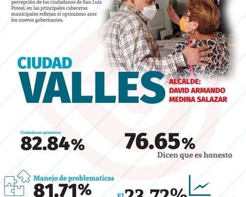 INFOGRAFIA CIUDAD VALLESok