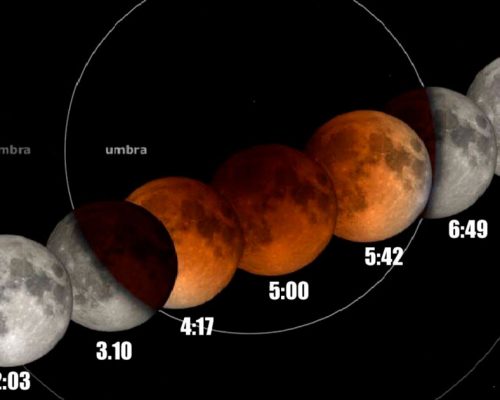 eclipse